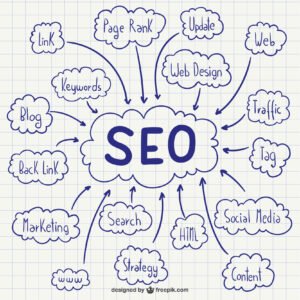 Best SEO Services
