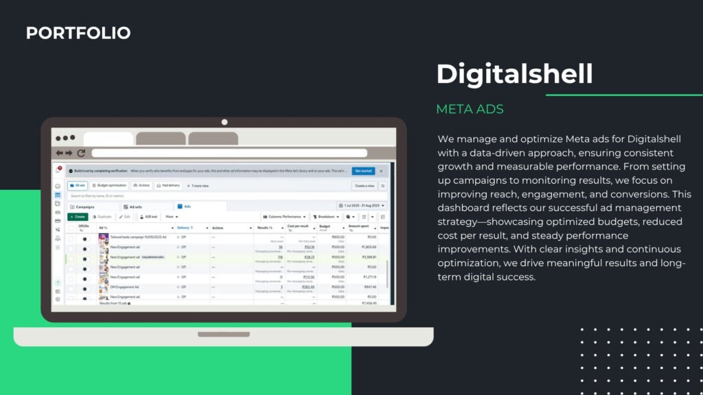 Digitalshell META ADS