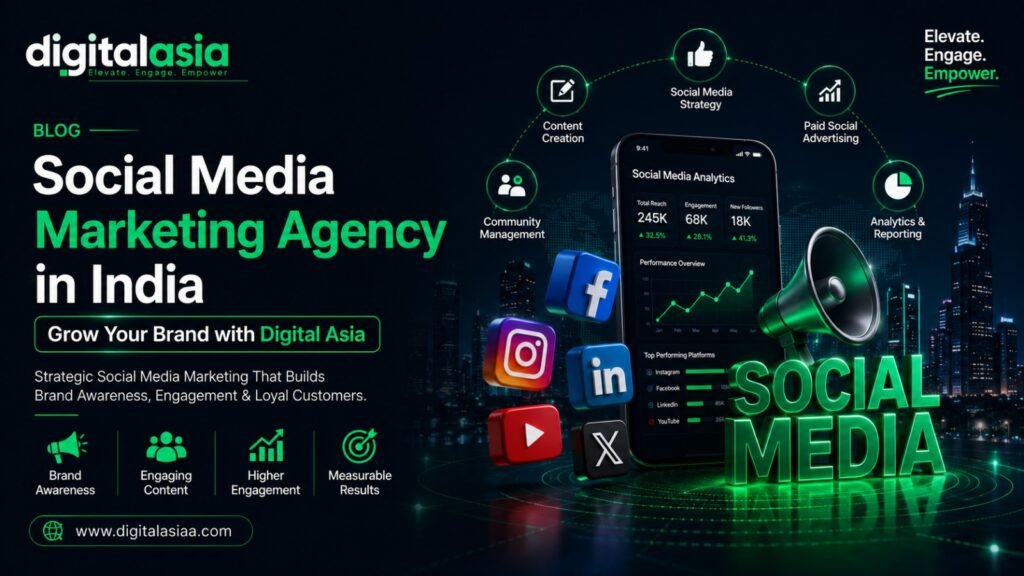 Social Media Marketing Agency in India