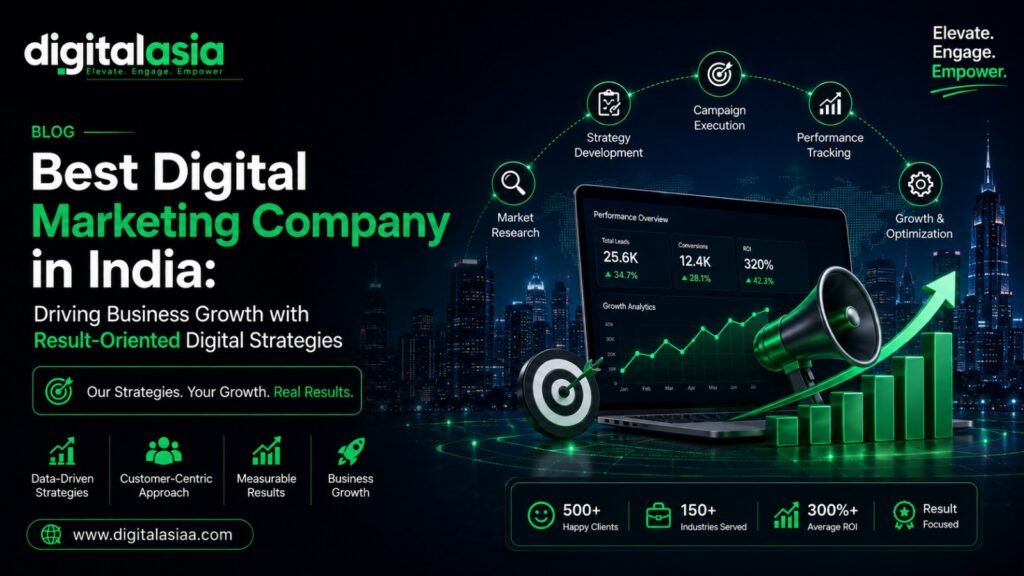 best digital marketing company in India