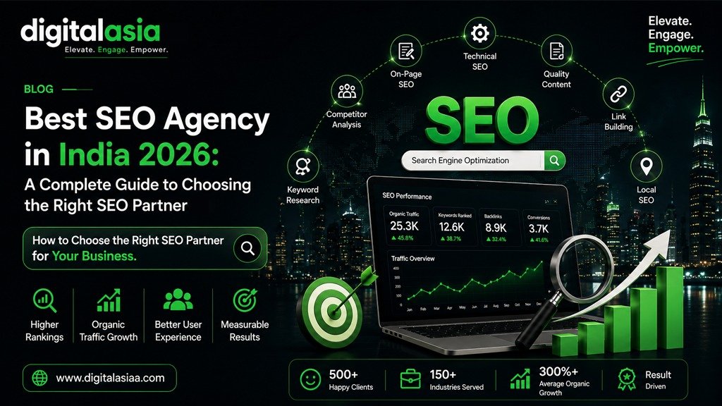 Best seo agency india