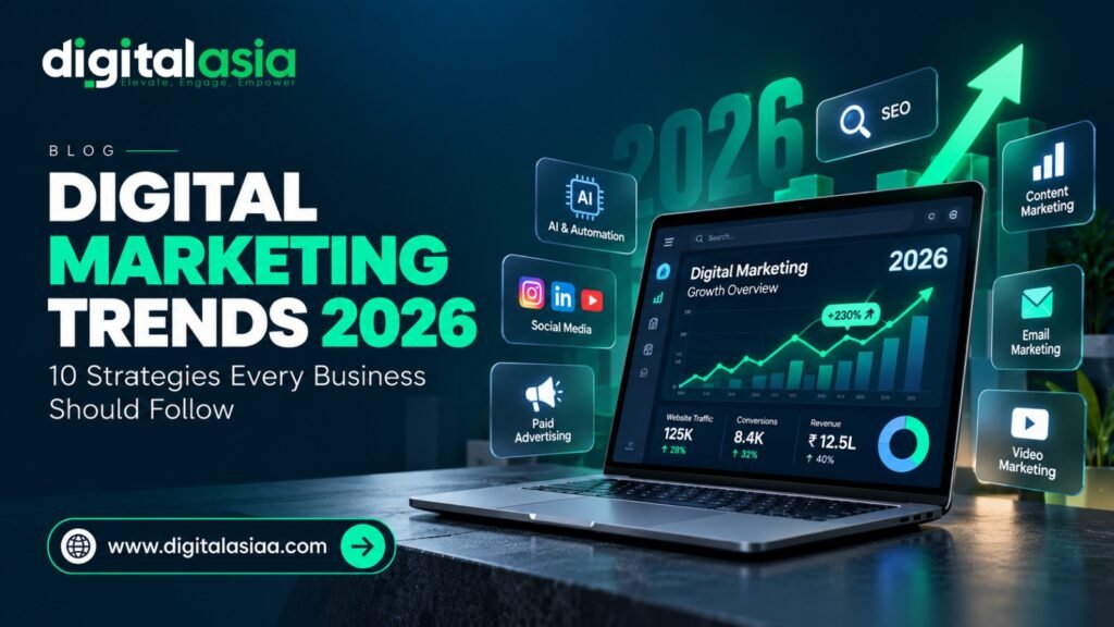 Digital marketing trends